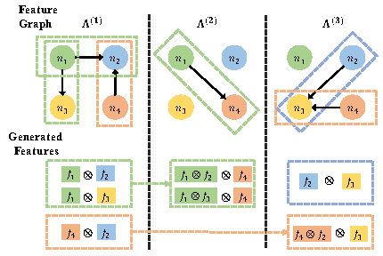 kdd21-fives.jpg