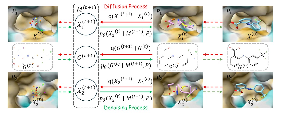 kdd26-fusediff.jpg