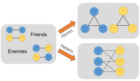 nips22-evennet.jpg